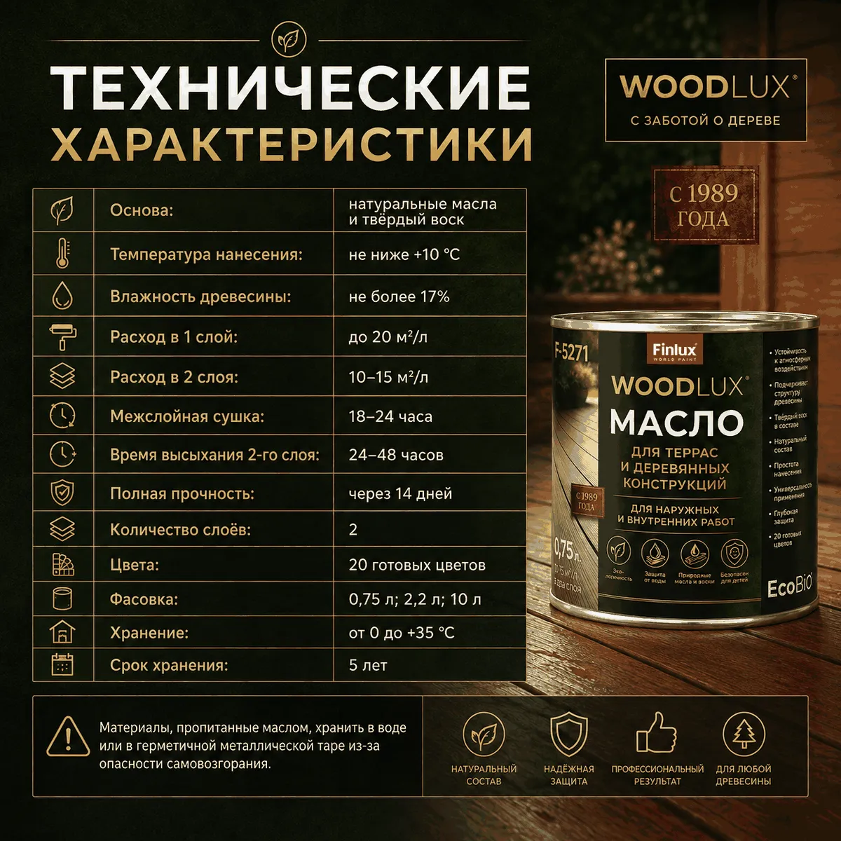 Масло для террас и деревянных конструкций Finlux EcoBiOil F-5271