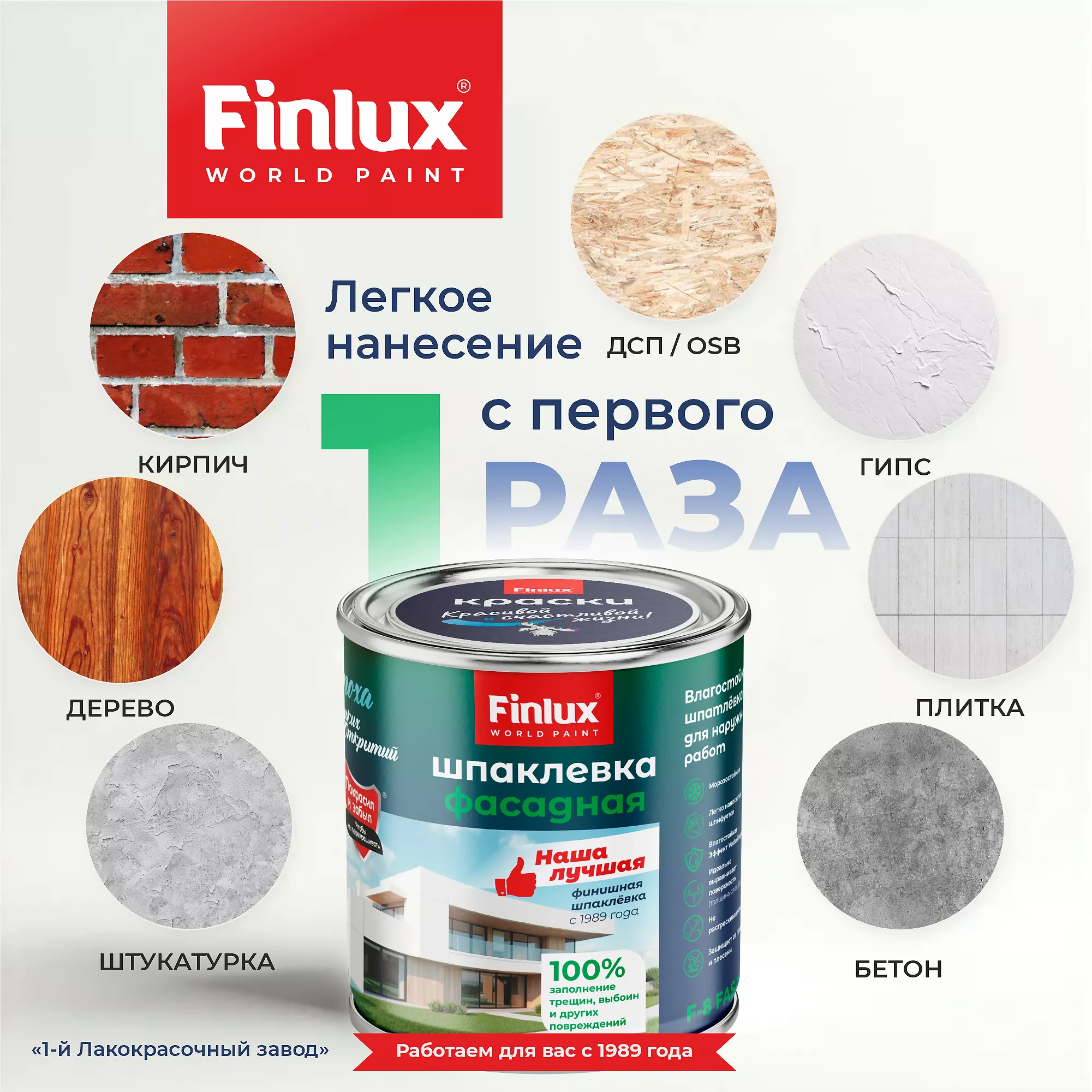Влагостойкая шпатлёвка для наружных работ Finlux F-8 Fasade