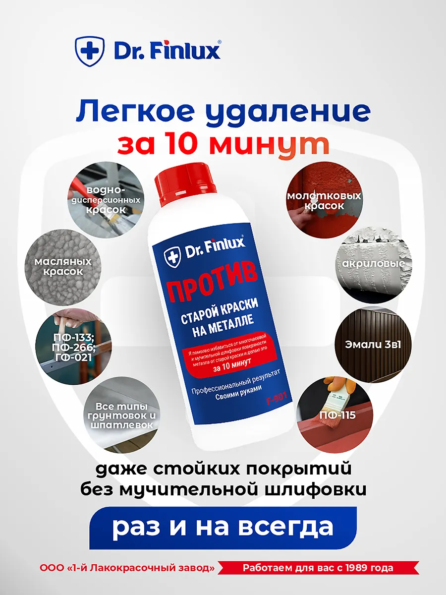 Быстродействующая профессиональная смывка старой краски с металла DR.Finlux F-901
