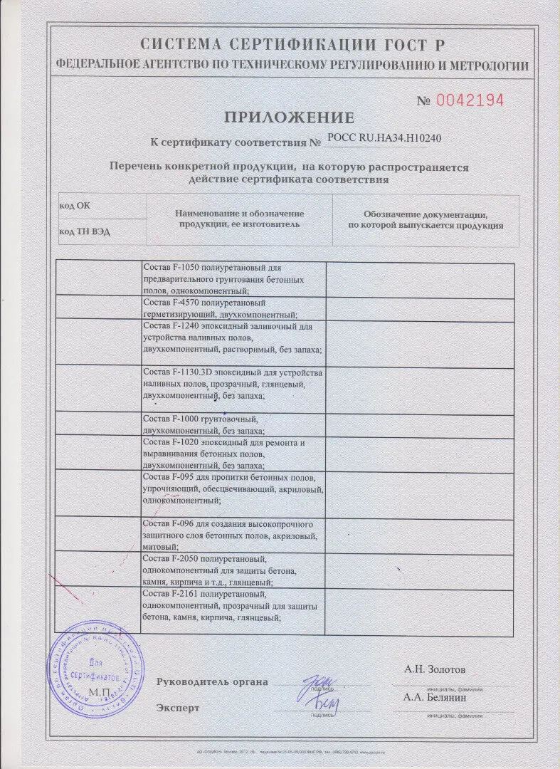 Сертификат 3